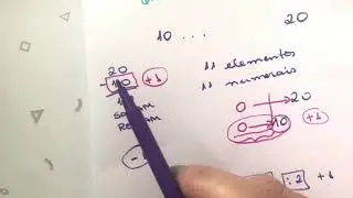Como Determinar a Quantidade de Numerais | Quantidade de Elementos no Conjunto | Q. N.