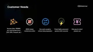 How-to | Data Lake Analytics on Alibaba Cloud