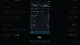 Day 1 option trading with 10k capital #trading #optionstrading #stockmarket