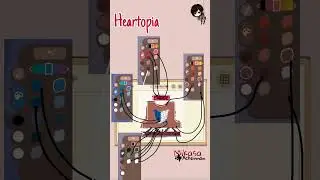 heartopia clothes Anime attack on titan, How to make clothes Mikasa 🧣in #heartopia