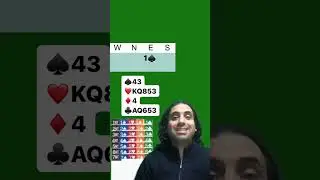 Michaels Cue Bid