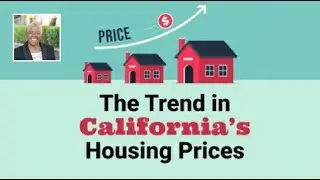 What Trend Are the California Housing Prices Following?