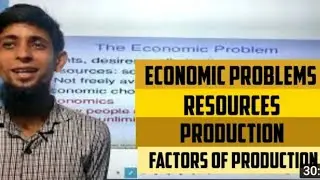 Four factors of Production | Learning Economics with Aamir | Video 30