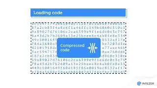 Common System Calls Executed by Packed Malware (Reverse Engineering - Part 2)