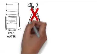 How To Clean Your Snore Solution Mouthpeice