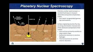 Lunar Surface Science Workshop: Fundamental and Applied Lunar Surface Research in ... : Wilson J. T.