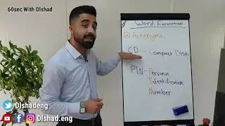 How New Words Created to English Language (Word Formation - Acronyms)