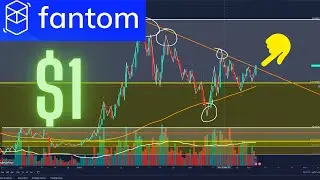 Fantom crypto - Breakout!