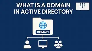 What Is a Domain in Active Directory? | Beginner-Friendly Explanation | Active Directory Domains