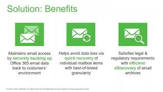 Take control and protection of email data with Veeam Backup for Microsof