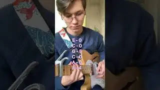 Midwest emo/twinkle chords progression in FACGCE that I recorded for a request