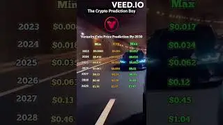 🔥GET RICH WITH CRYPTO | Verasity Price Prediction 2030 | Verasity