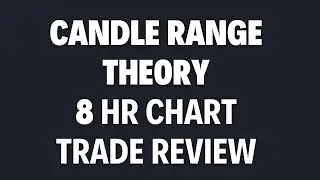 candle range theory 9-17-1 long gbpcad