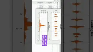 Audio Read Audio Signal Through Matlab Code #project #projects @educatoracademy1813