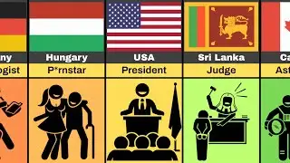Comparison: Future of Good Students From Different Countries