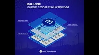 Без вложений  Bither Platform  Как получить BTR Bither token  вывод от 20 BTR