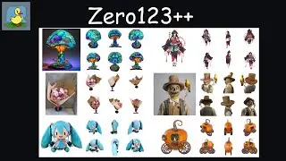 Zero123++ (image to multi-view model) Install on Windows
