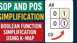 SOP and POS Simplification | Boolean Function Simplification using K-Map | Digital Electronics