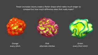 Squiggly Things