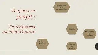ENSEIGNEMENT PRO CAP ATMFC