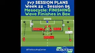 How to Finish Under Pressure Sprint Cut Score Soccer Finishing Drills Attack the Box Like a Pro