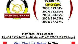 The Forex Megadroid Real Forex Megadroid Bonus + Discount