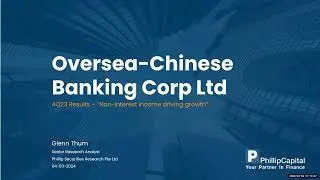Weekly Market Outlook: OCBC, CLI, Block Inc, SATS, ST Engineering, Tech Analysis, SG Weekly & More!