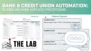 Outbound Wire & ACH Processing AI & Robotic Process Automation for Banks & Credit Unions &ndash; Any Core