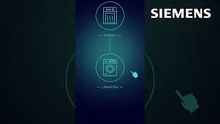 Tu lavadora cuida tus prendas, y t&uacute; el medioambiente #shorts