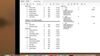 How to Read a Heat Sheet