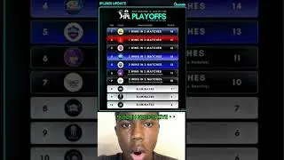 IPL 2025  PLAYOFFS SCENARIO.....