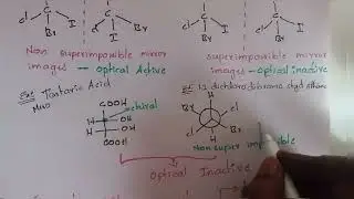 Symmetry criteria on Optical Activity 