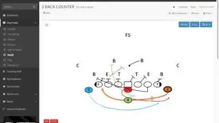 Double Wing Formation Preview