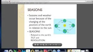 External Forces That Shape The Earth