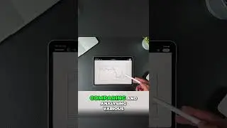 Торговля на iPad | TradingView на iPad #tradingview #iPad #trading