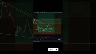 $VET The Market Is PUMPING, ALTCOINS ARE NEXT  #vechain