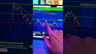 Ethena (ENA) Price Prediction 2026-27 🚀 | ENA Technical Analysis