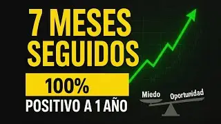 🔥 7 MESES SEGUIDOS&hellip; El Nasdaq 100 Acaba de Activar la Se&ntilde;al M&aacute;s Potente del Mercado