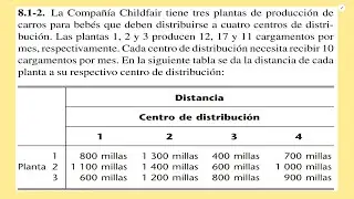 La Compañía Childfair tiene tres plantas de producción de carros para bebés que deben [SOLUCIONADO]