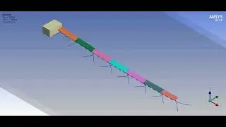 Numerical Modeling of Tsunami Damage on Floating Pontoons with Nami-Dance Data (Ansys AQWA)