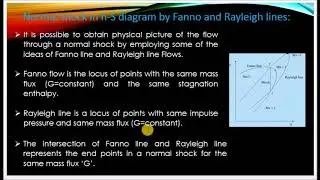 Representing Normal shock in Rayleigh and Fanno lines - M3.09 - GD&JP in Tamil