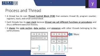 Threads| Multithreads | Multithreads Models | Operating System | Part 01