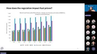 Net-Zero Regulations in Shipping: Outcomes from the IMO Climate negotiations