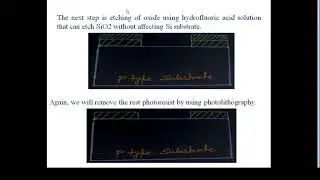 BJT Fabrication Steps : Easy to Remember