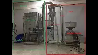 Rice Bran Husk Grinder / pulverizer machine