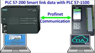 PUT to GET and GET to PUT of PLC S7-1500 with PLC S7-200 Smart