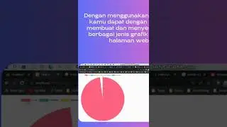 dengan menggunakan Chart JS. kamu bisa berbagai jenis grafik di halaman web