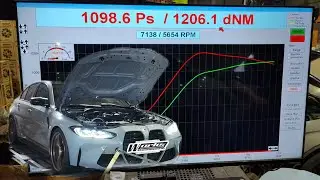BMW M3 輪馬1098匹順利達成..感恩並分享我們的喜悅...推出