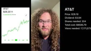 How much AT&T stock to make $100 a month in dividends?