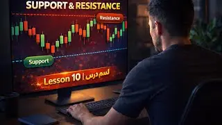 Support او Resistance 🔥 هغه مهم لیولونه چې هر ټريډر يی باید وپېژني|